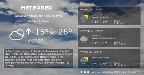 wetter trysil 16 tage